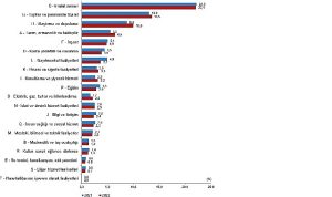 bagimsiz-yillik-gayrisafi-yurt-ici-hasila-2022-yilinda-yuzde-55-artti-eFZOfPe2.jpg