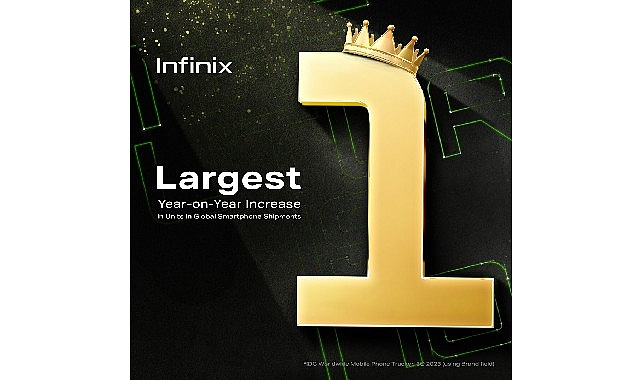 Infinix, 2023 yılının 3’üncü çeyreğinde en çok büyüyen marka oldu