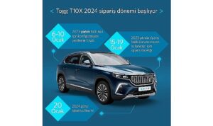 togg-t10x-icin-siparisler-15-ocakta-basliyor-f5tT14Ra.jpg