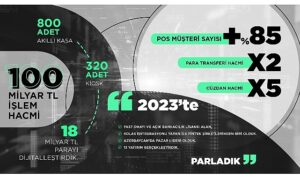 bolgenin-lideri-united-payment-2024te-yeni-alanlarda-buyuyecek-WbEfZ8C2.jpg