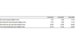 tuketici-fiyat-endeksi-tufe-yillik-yuzde-6486-aylik-yuzde-670-artti-ttmsR8hh.jpg