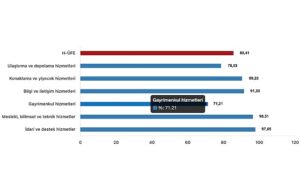 tuik-hizmet-uretici-fiyat-endeksi-h-ufe-yillik-8541-artti-aylik-364-artti-W6BsVuzc.jpg