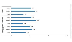 tuik-insaat-maliyet-endeksi-yillik-6998-artti-aylik-211-artti-nRABFdf9.jpg