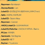 spotify-turkiye-disinda-en-cok-dinlenen-turk-sanatcilarin-sarkilarini-acikladi.jpg
