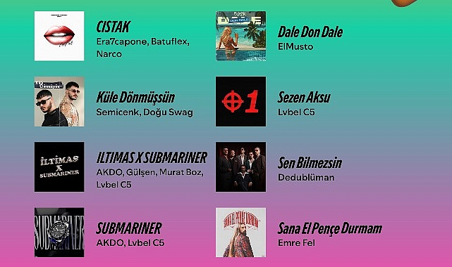 featured