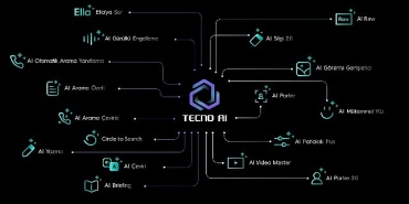 tecno-spark-40-ile-egitimde-yeni-bir-donem-yapay-zeka-destekli-dijital-asistaniniz-okula-hazir.jpg