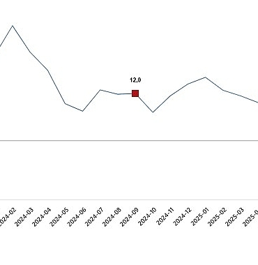 insaat-uretim-endeksi-eylul-2025.jpg