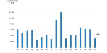 isgucu-maliyeti-istatistikleri-2024.jpg