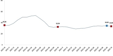 tarimsal-girdi-fiyat-endeksi-ekim-2025.jpg