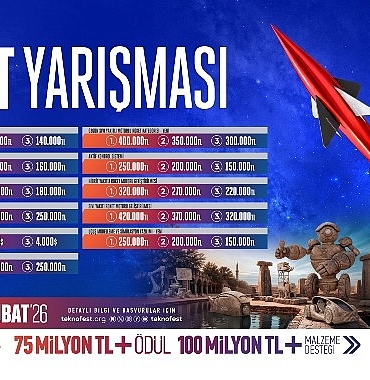 teknofestte-gokyuzune-acilan-buyuk-rekabet-roket-yarismasi-2026.jpg